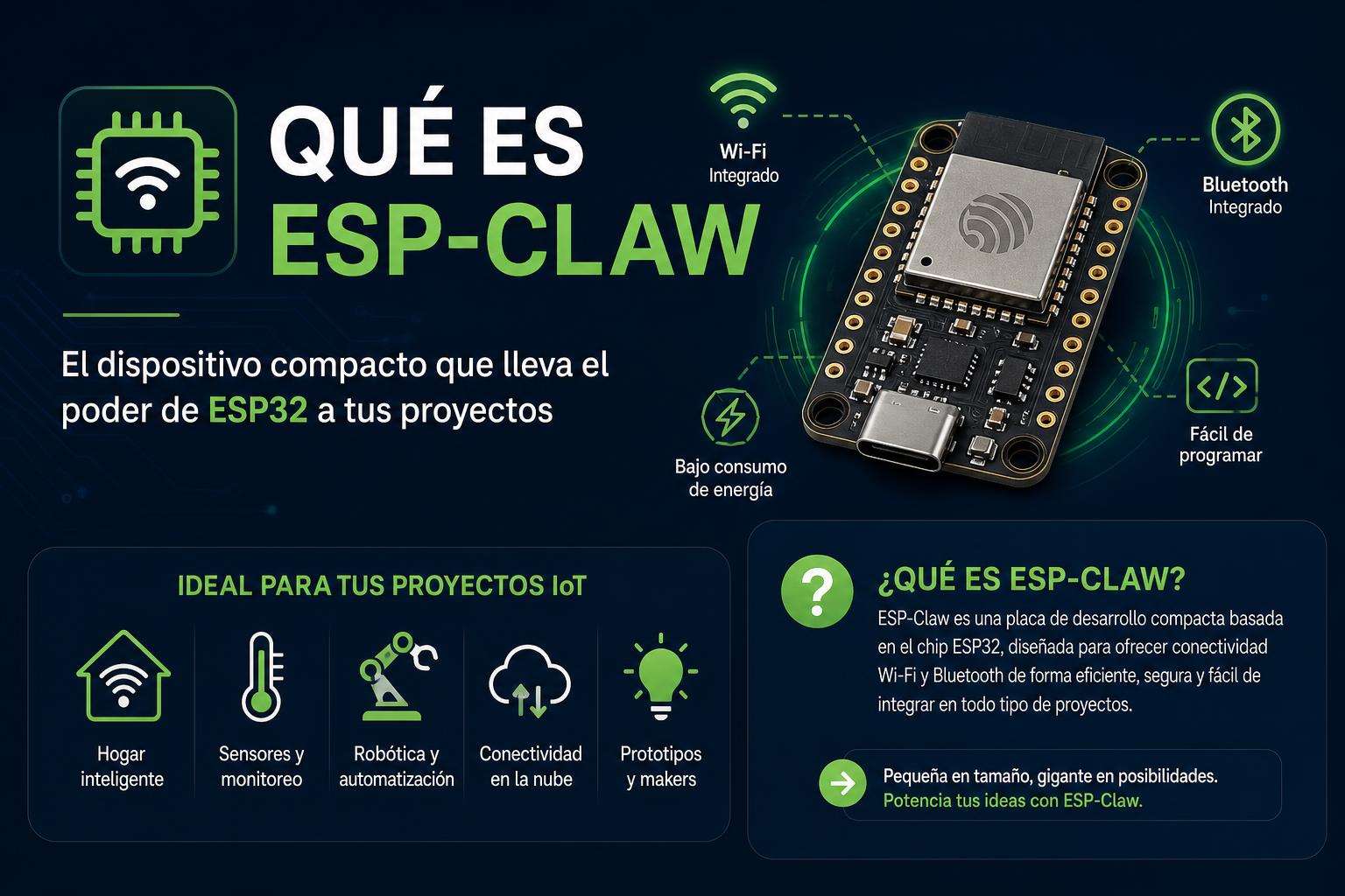 Qué es ESP-Claw